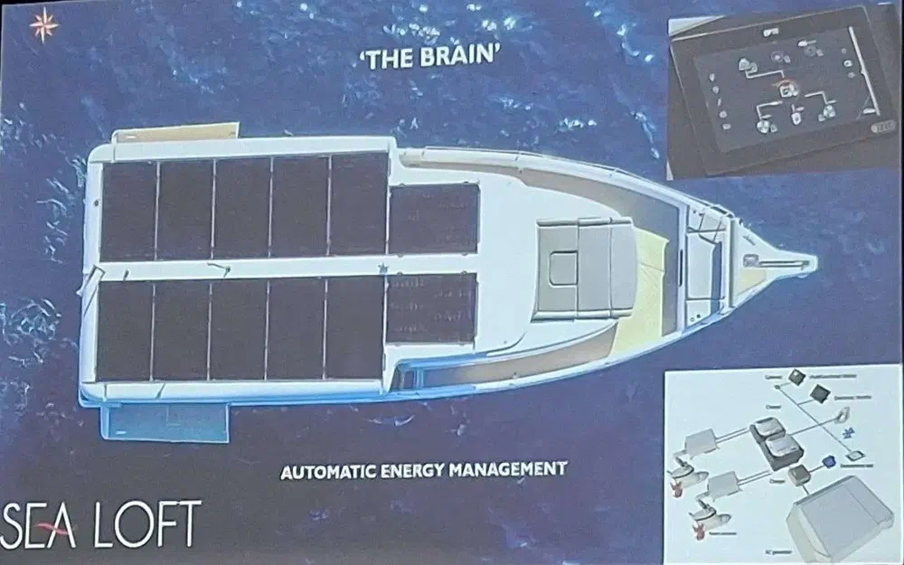 slider 6 Jeanneau Sea Loft 480