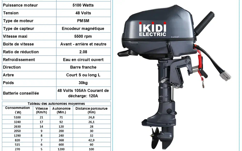 slider 2 IKIDI 6 CV - Electrique 48 Volt