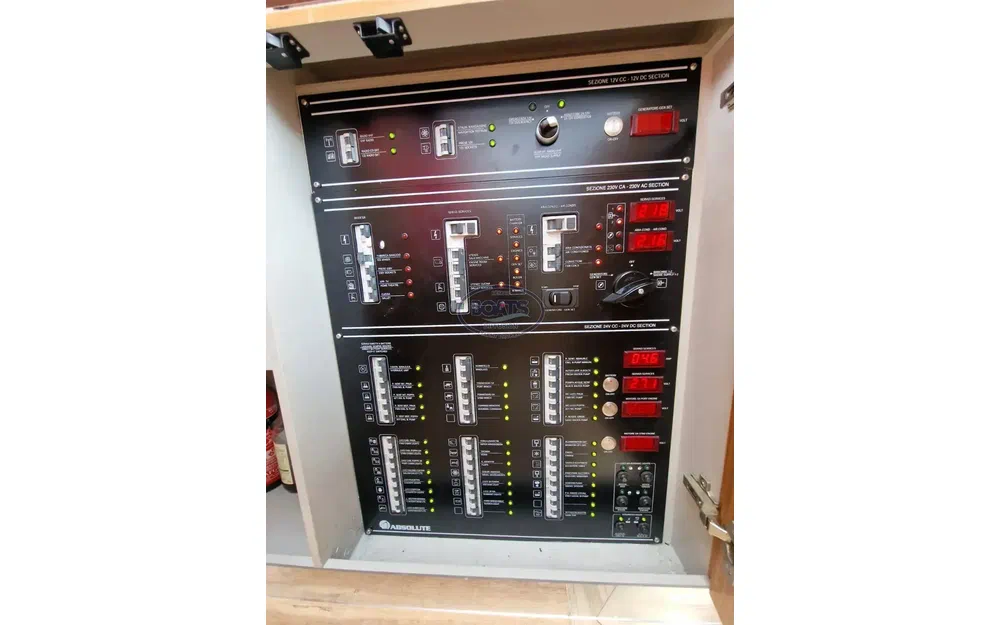 slider 11 Absolute 43 STY