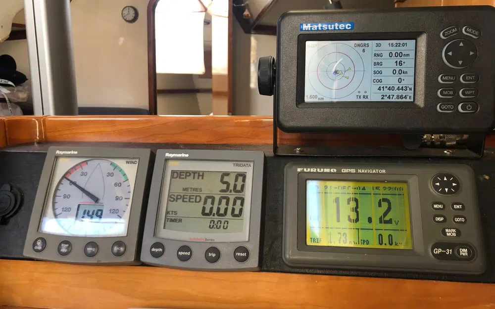 slider 42 Diva 38 QUIFEEL