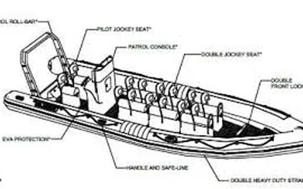 slider 2 3D Tender Patrol 860 NUC