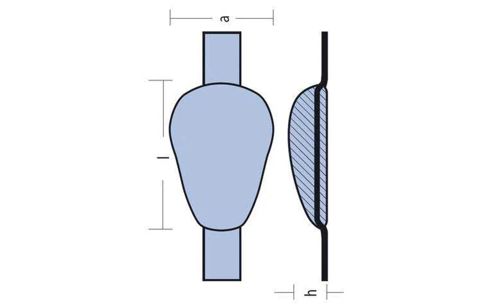 slider 0 Lasanode