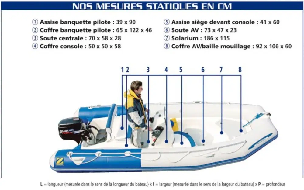 slider 1 Zodiac Medline Sundream