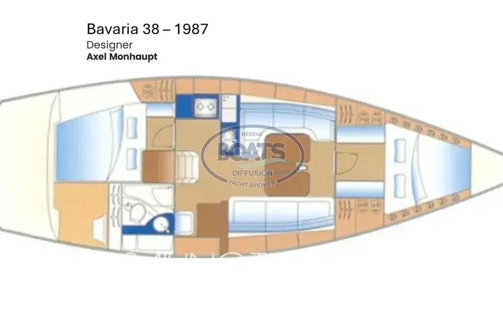 slider 14 Bavaria 38
