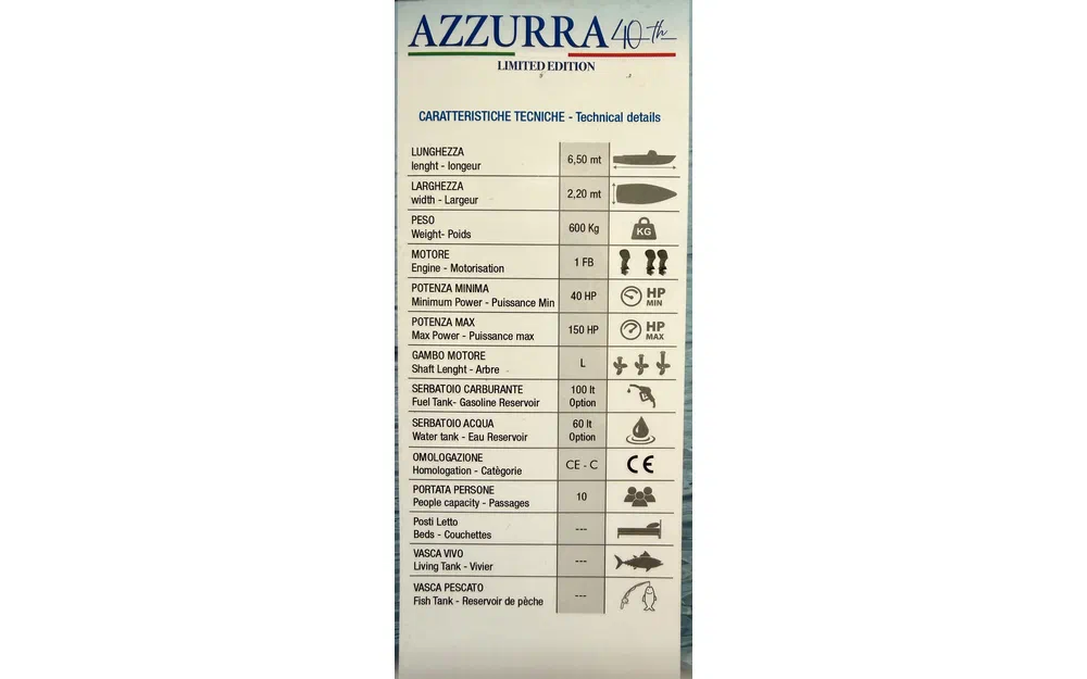 slider 1 Ranieri Azzura