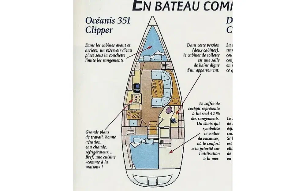 slider 24 Beneteau Oceanis 351