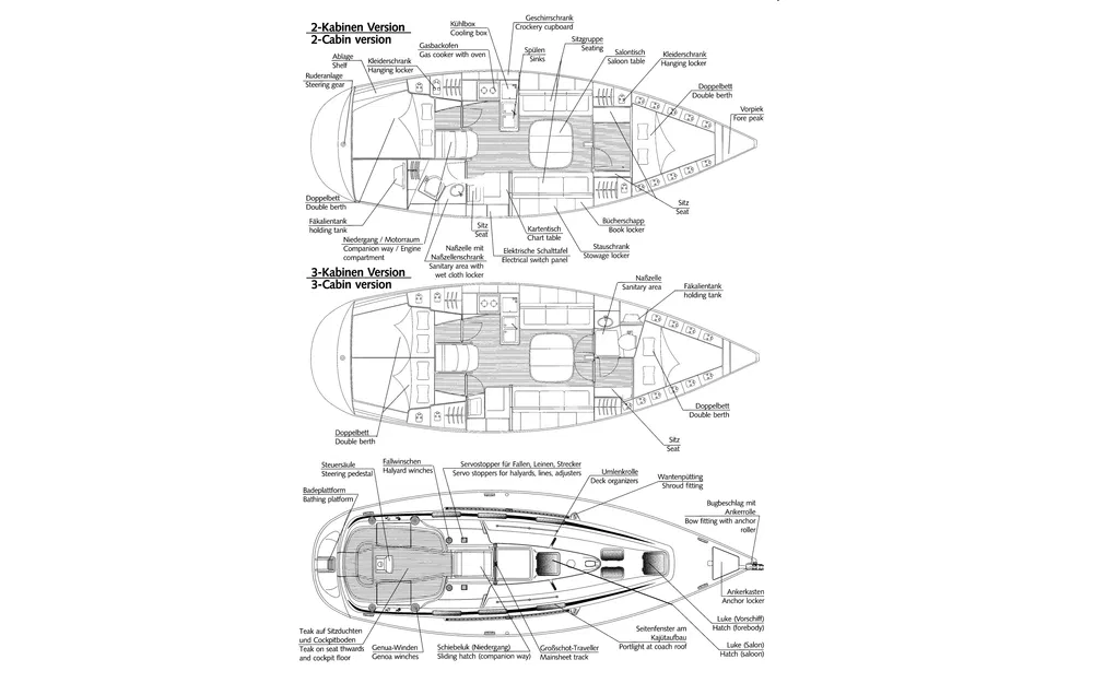 slider 24 Bavaria 36 Cruiser