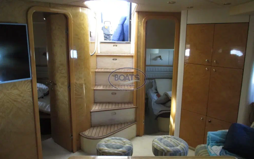 slider 3 Sunseeker Predator 63