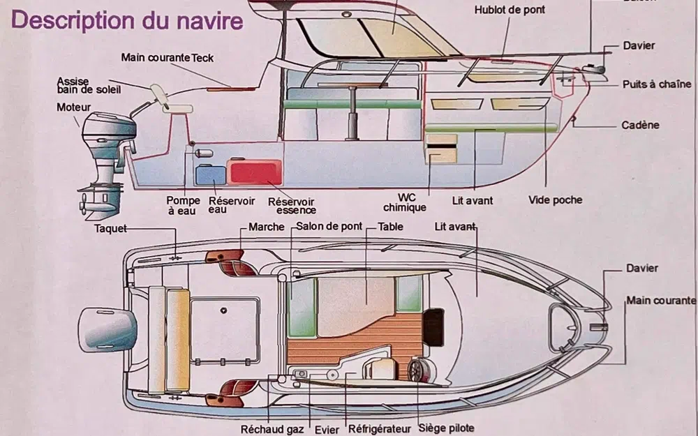 slider 8 Mery Nautic Arguin 650
