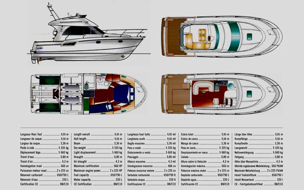 slider 8 Beneteau Antares 980 Fly