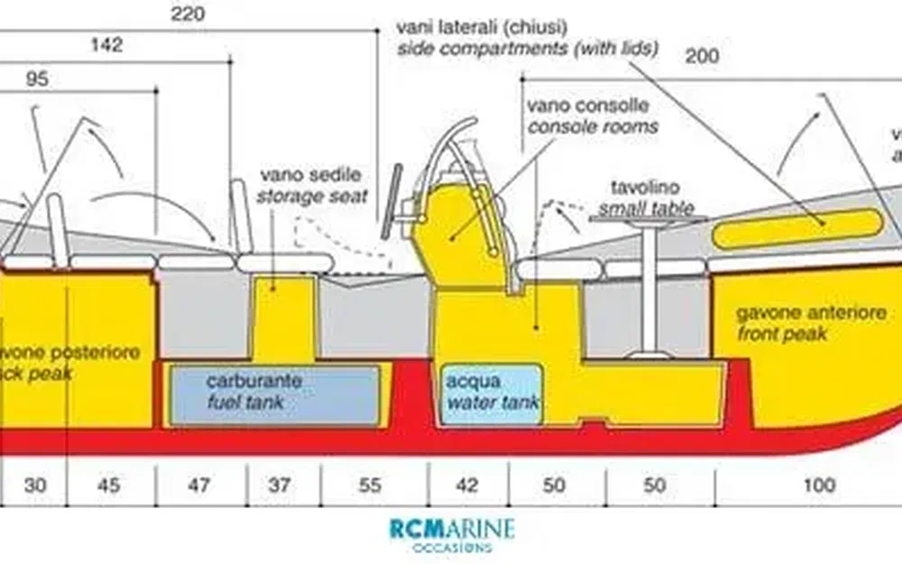 slider 18 Zar Formenti Zar 61