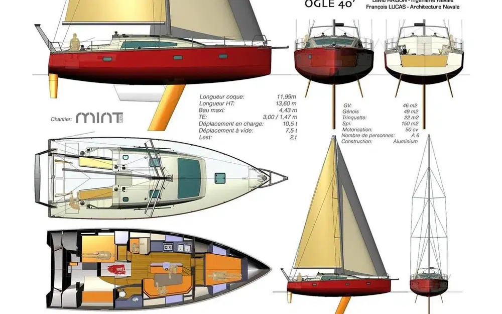 slider 27 Mintyachts Icemint 40