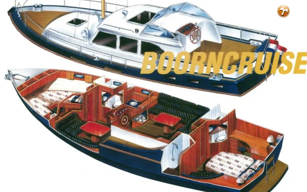 slider 17 Boarnstream Boarncruiser Classic Line 40