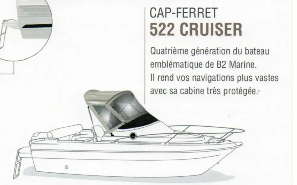 B2 MarineCap Ferret 522 Cruiser