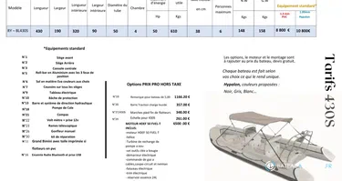 Océan Skull Fiber glass ocean skull