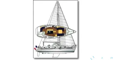 Beneteau Oceanis 36 CC