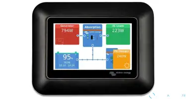 Adaptateur GX Touch 50 pour découpe CCGX