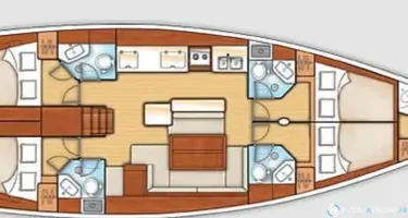 Beneteau Oceanis 50