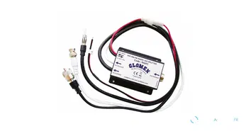 Répartiteur Glomex RA201 VHF - radio - AIS