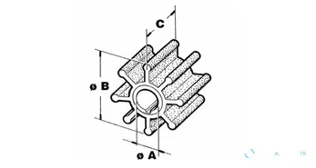 Impeller CEF type 500130