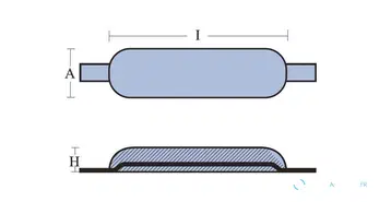 Nœud de laçage avec bande en aluminium