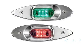 Set de feux de navigation LED EVOLED EYE