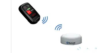 Télécommande sans fil WR10 et station de base
