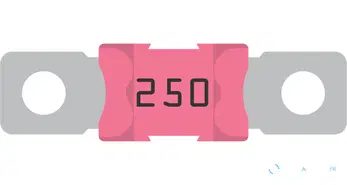 MEGA-fuse 250A/58V pour produits 48V