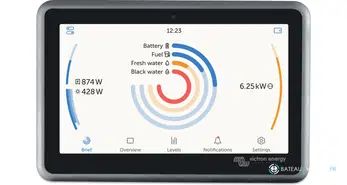 Victron Ekrano GX