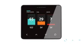 PICO autonome