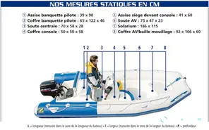 Zodiac Medline Sundream