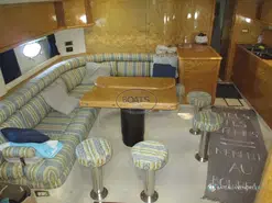 Sunseeker Predator 63