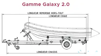 Remorque Sun Way Galaxy 2.0 GS13 PTAC 1350 Kg
